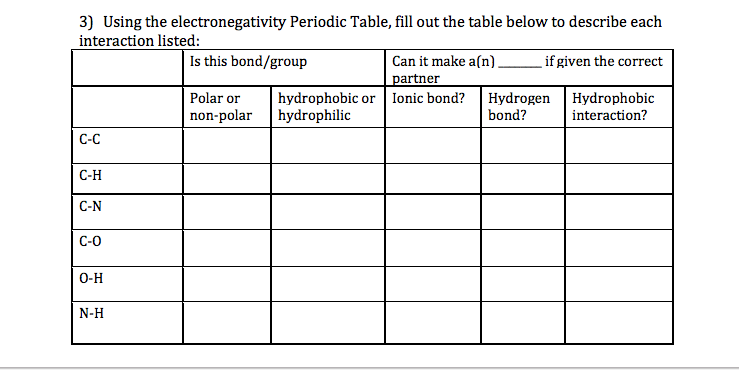Question: Explain how you know if it can form a hydrogen bond?