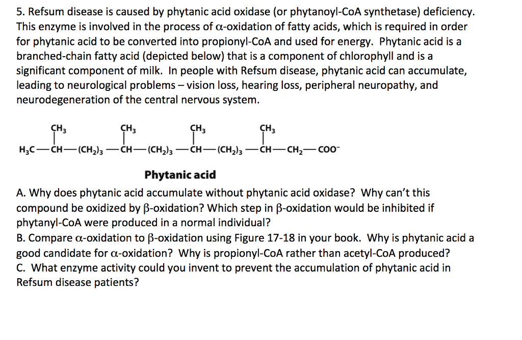 Question: Refsum disease is caused by phytanic acid oxidase (or phytanoyl-CoA synthetase) deficiency This e...