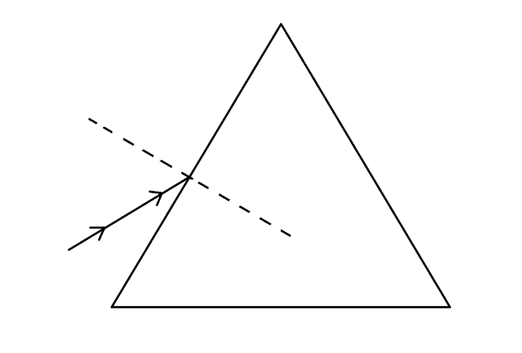 Question: QUESTION 1 2 points Save Answer An optical ray traveling in air approaches an equilateral glass t...
