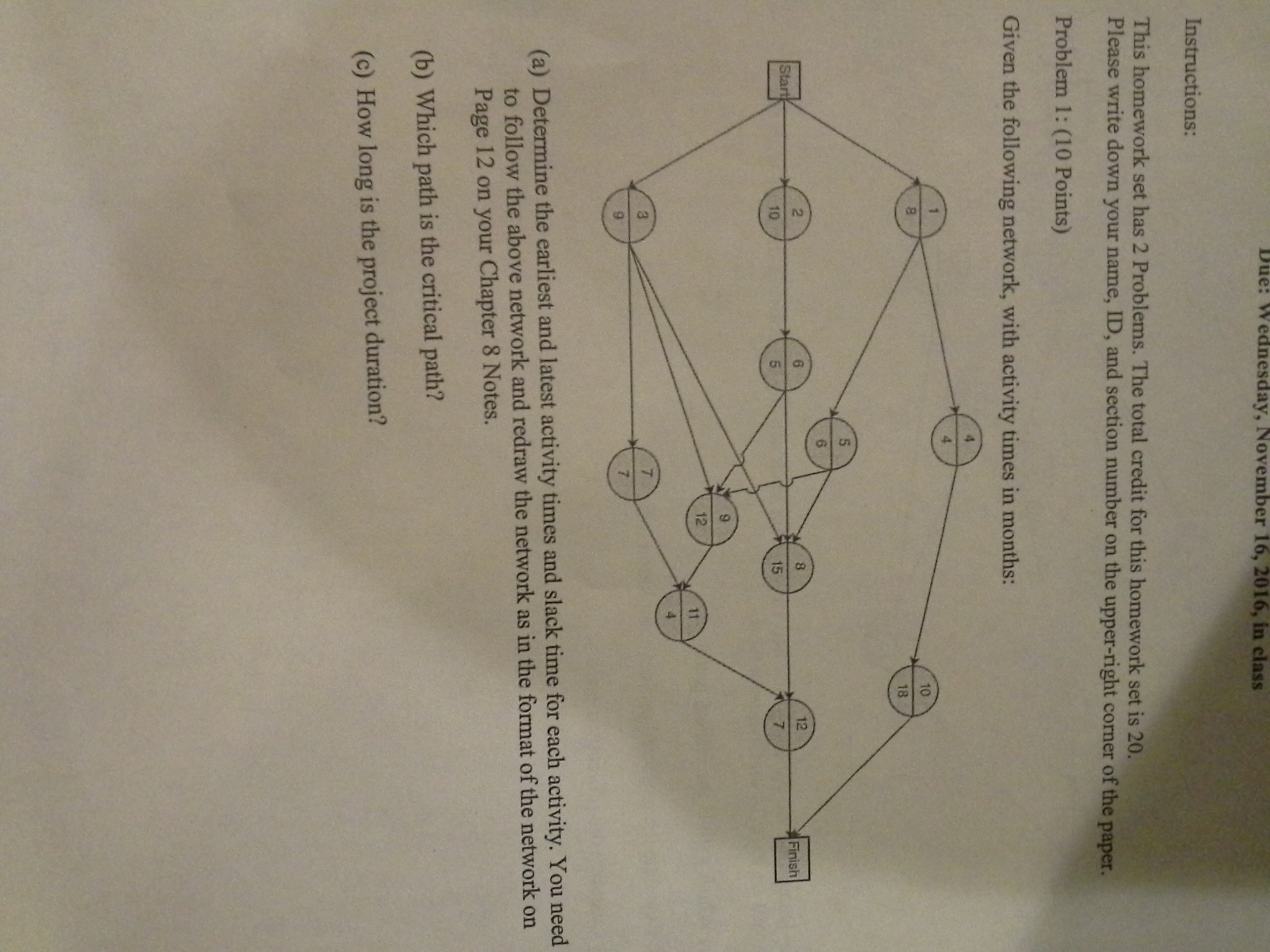 Question: Given the following network, with activity times in months:  Determine the earliest and latest ac...