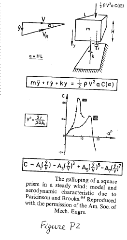 Dampt homework help