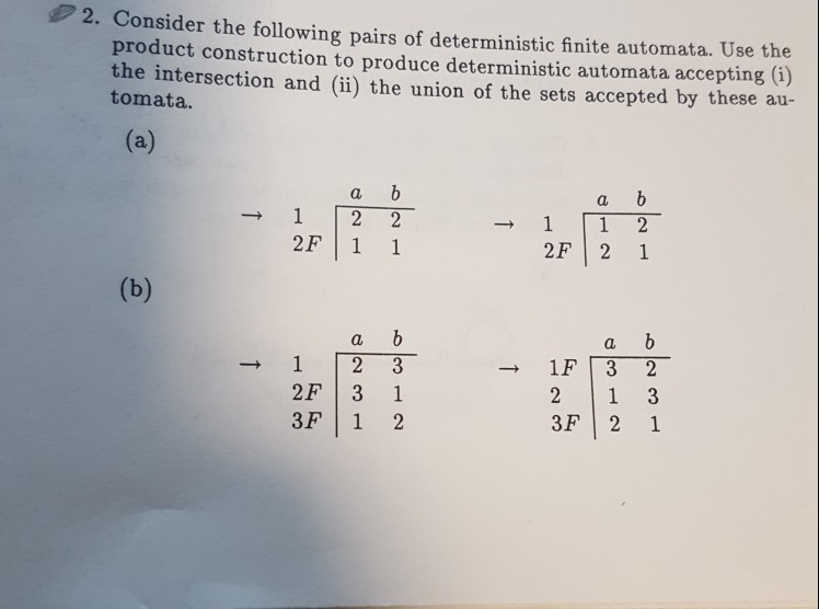 2. Consider the following pairs of deterministic finite automnata.e lo product construction to produce deterministic automata accepting (i) the intersection and (ii) the union of the sets accepted by these au- tomata. 1122 2F 1 1 2F 2 1 → 1F13 2 2F 3 1 3F 2 1