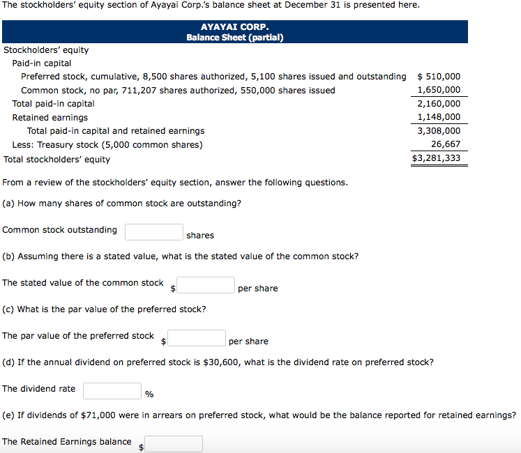 solved the stockholders equity section of ayayai corp s paid in capital balance sheet