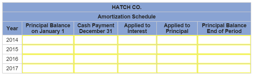 Fully vested incentive stock options exercisable at