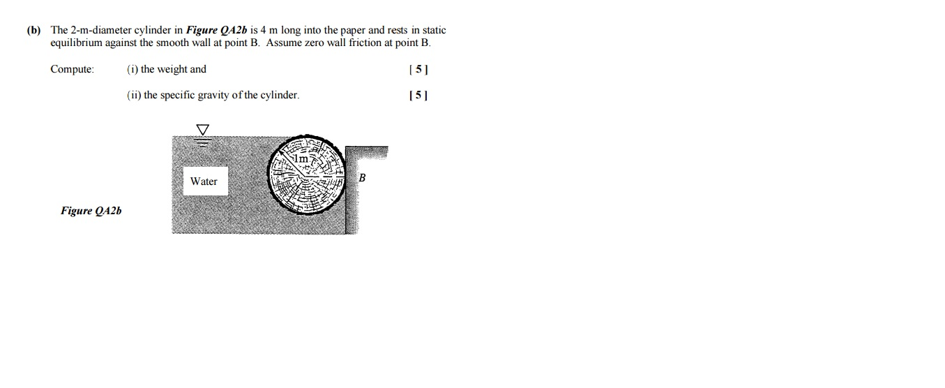 Taks essay rubric