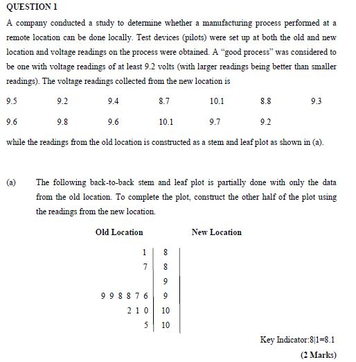 Question: QUESTION 1 A company conducted a study to determine whether a manufacturing process performed at ...