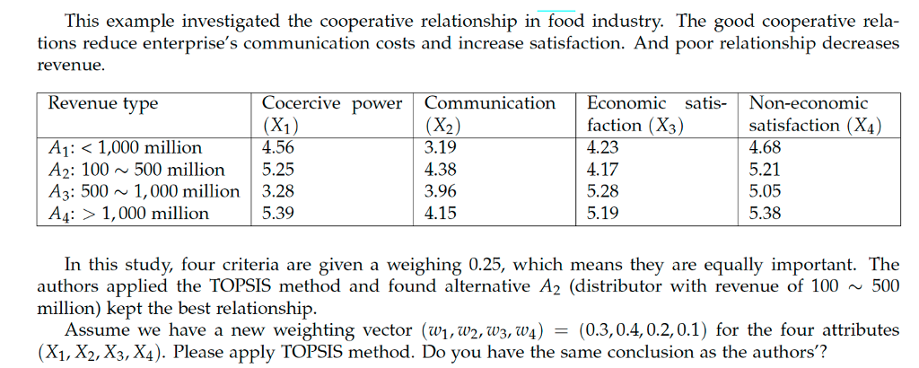 Question: This example investigated the cooperative relationship in food industry. The good cooperative rel...