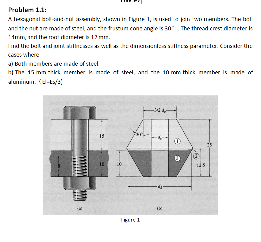 Solved: Problem 1.1: A Hexagonal Bolt-and-nut Assembly, Sh... | Chegg.com