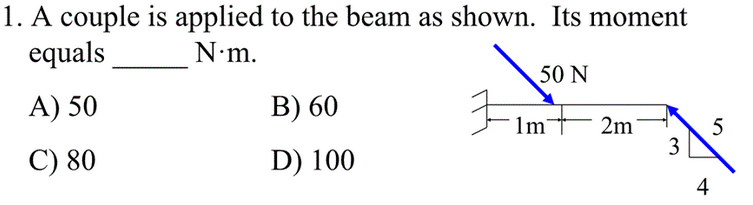 Inertia