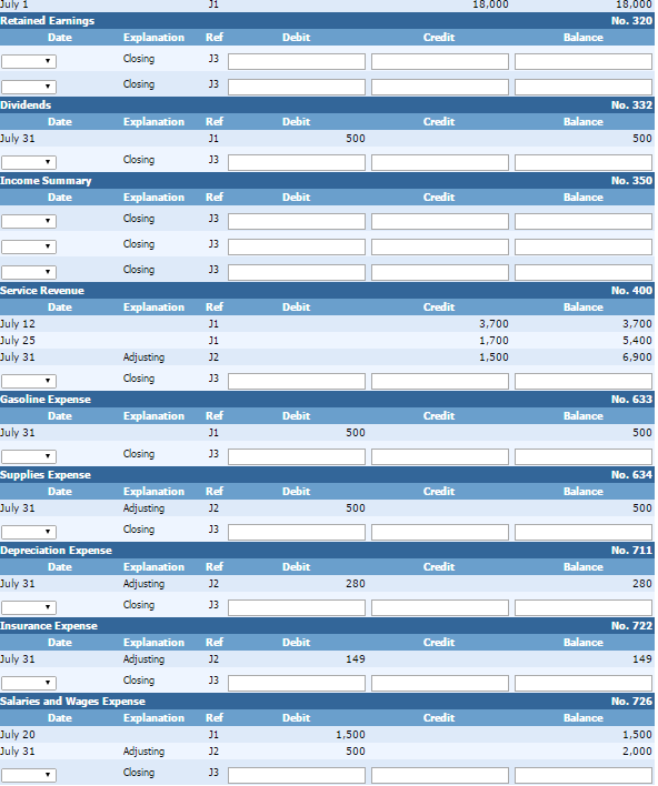 Solved July 1 Stockholders invested $18,000 cash in the | Chegg.com