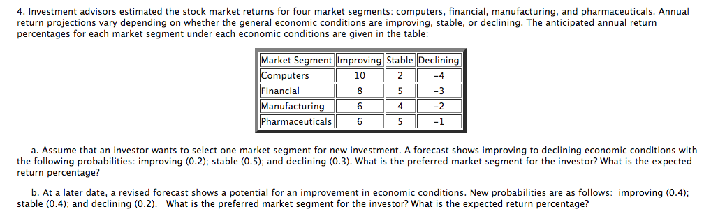 four dimensional stock market pdf january