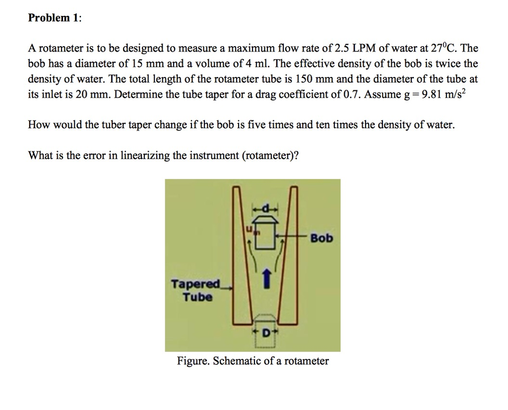 Solved A Rotameter Is To Be Designed To Measure A Maximum...