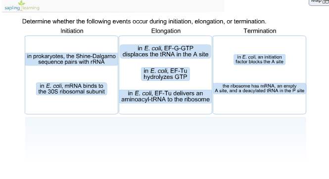 pdf biological and