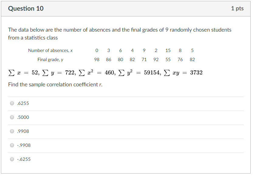 Question: Question 10 1 pts The data below are the number of absences and the final grades of 9 randomly ch...