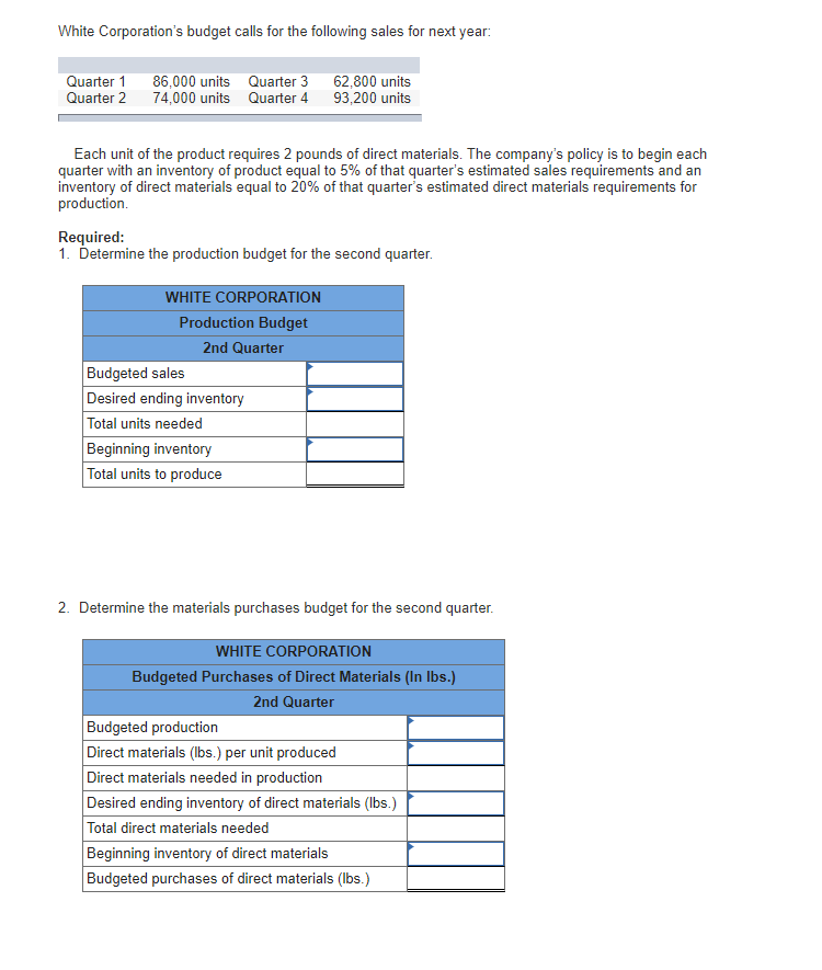 Solved White Corporation’s budget calls for the following | Chegg.com