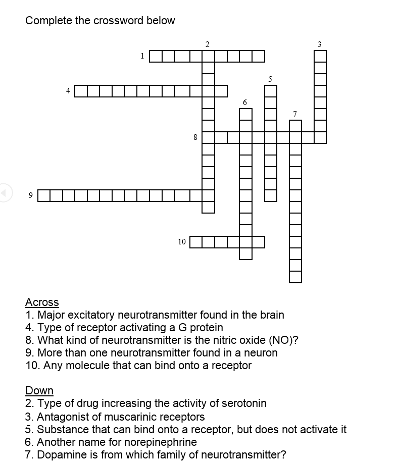 Solved: Complete The Crossword Below Major Excitatory Neur Chegg com