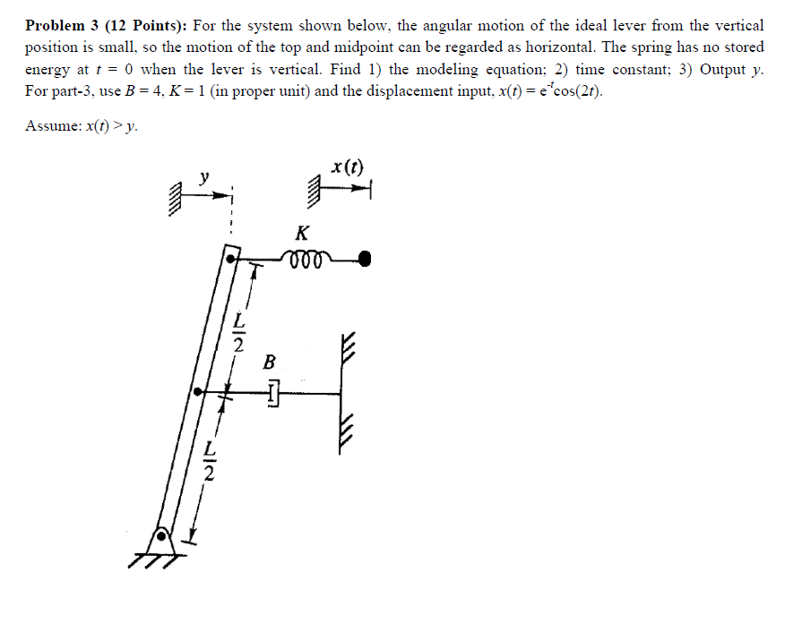 For The System Shown Below, The Angular Motion Of