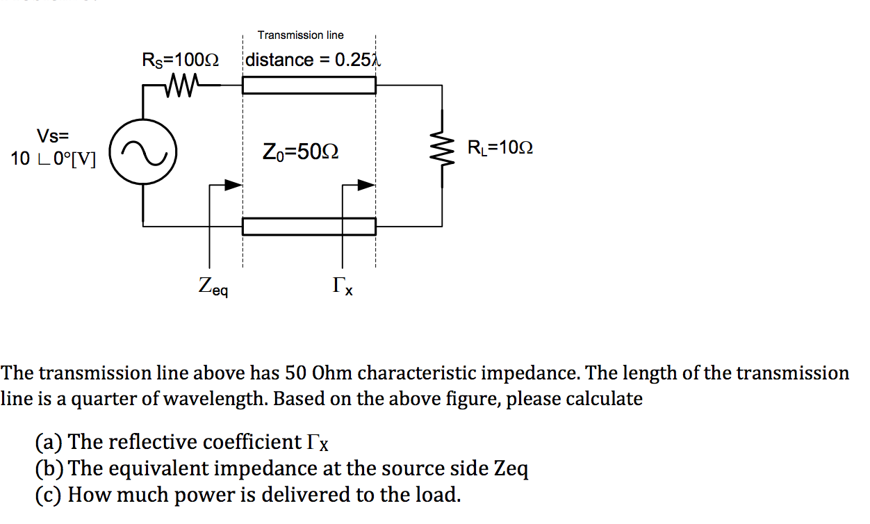 Solved The Transmission Line Above Has 50 Ohm Characteris...