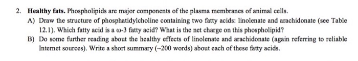 Question: Healthy fats. Phospholipids are major components of the plasma membranes of animal cells.  Draw t...
