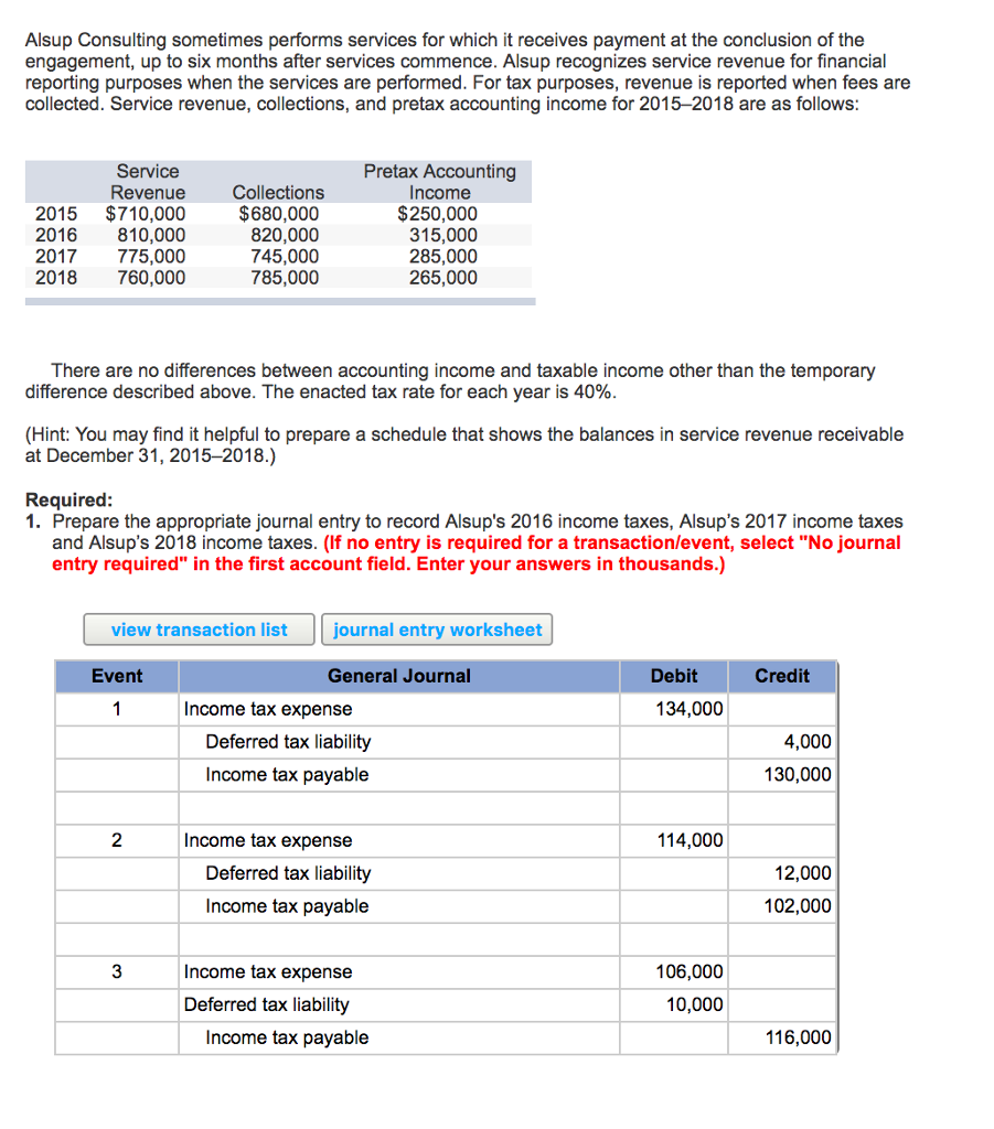 Solved Alsup Consulting Sometimes Performs Services For W...