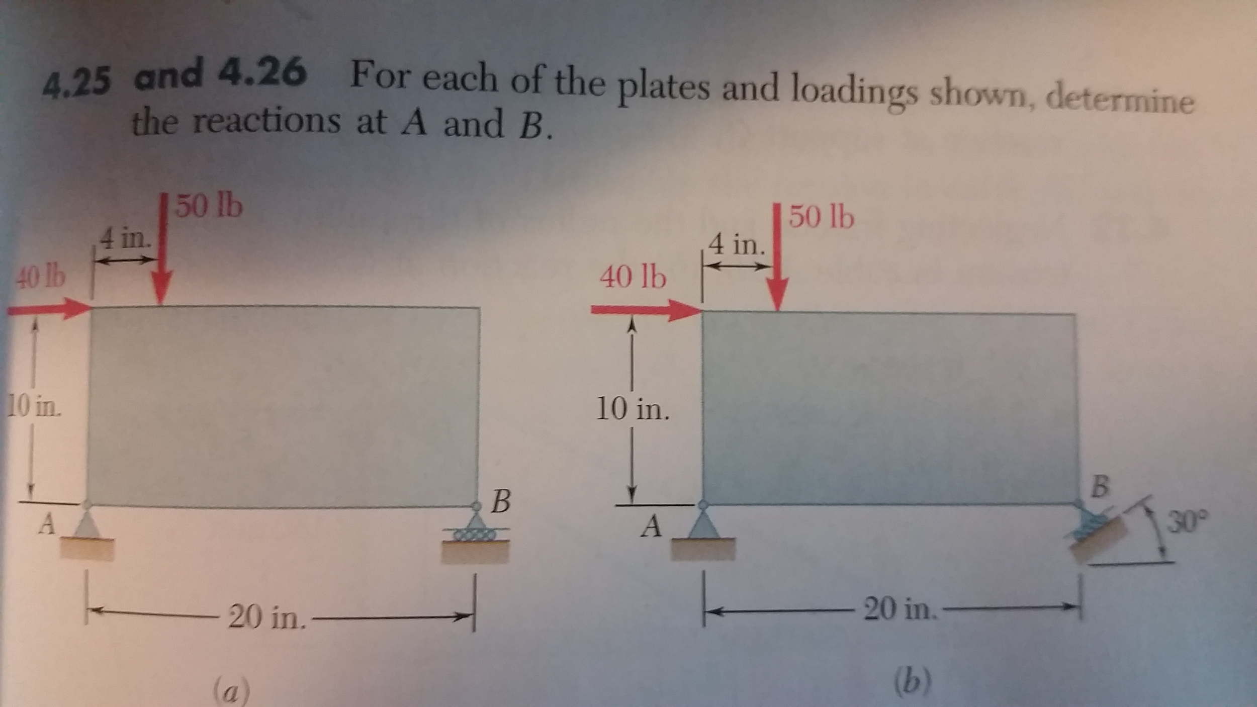 Solved 4.25 And 4.26 For Each Of The Plates And Loadings