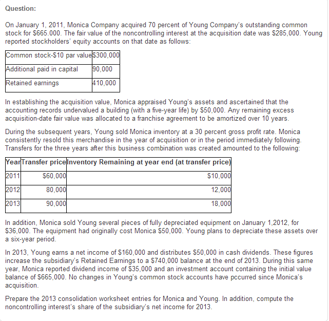 Homework help g c s e buisness studies