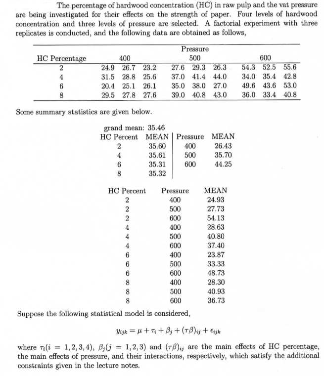 2k factorial experiments homework help