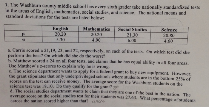 Question: 1. The Washburn county middle school has every sixth grader take nationally standardized tests in...