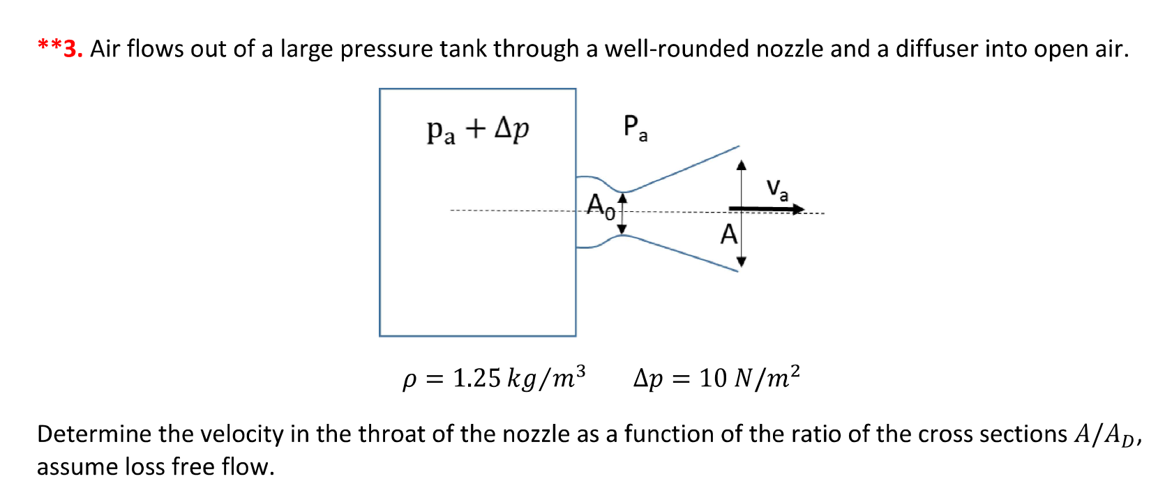 Air Flows Out Of A Large Pressure Tank Through A W...
