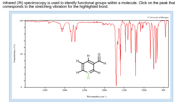 Solved: Infrared (IR) Spectroscopy Is Used To Identify Fun… | Chegg.com