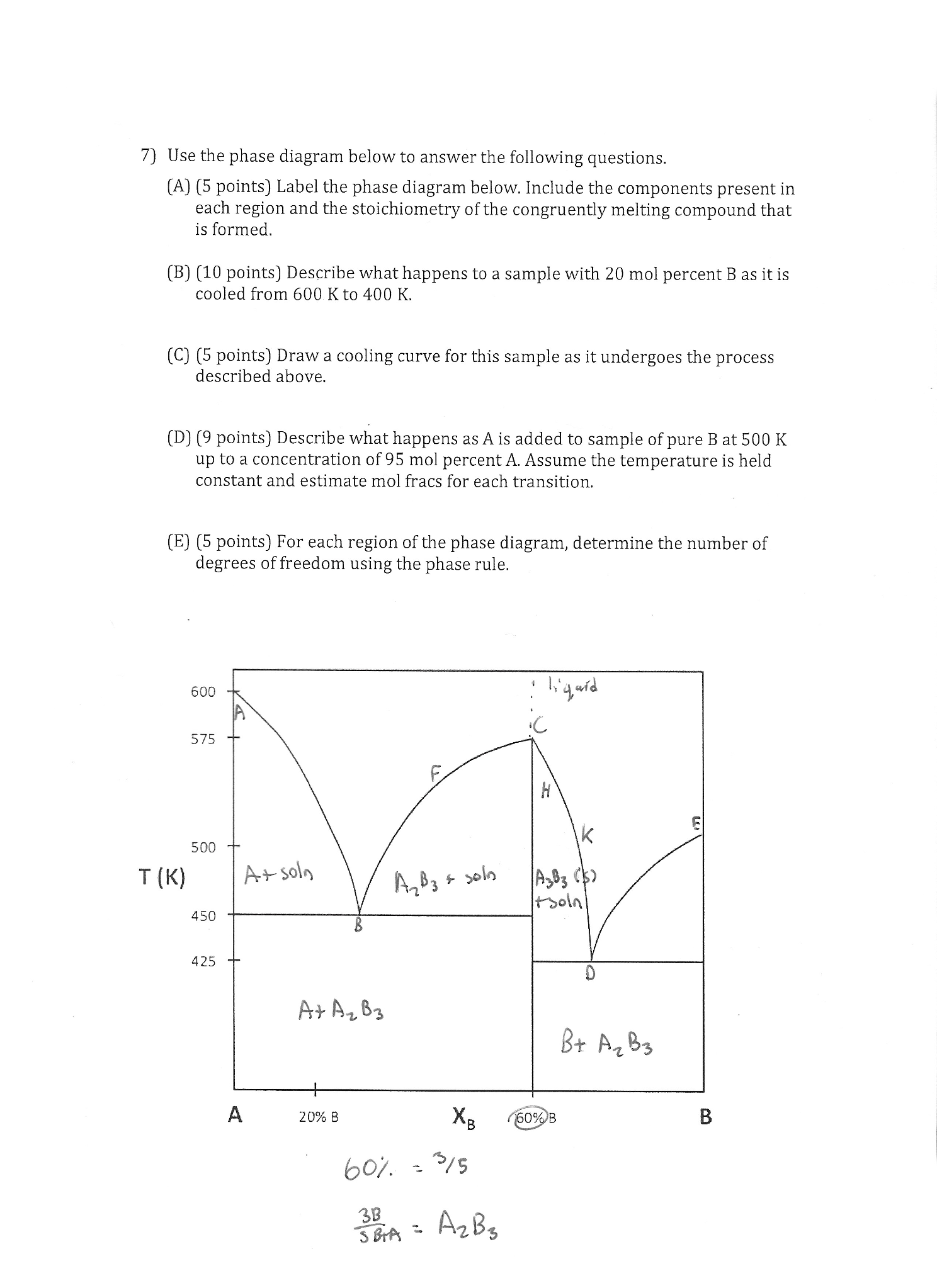 phase diagram quiz solved use the phase diagram below to answer the followin phase diagram quiz solved use the phase diagram below to answer the followin