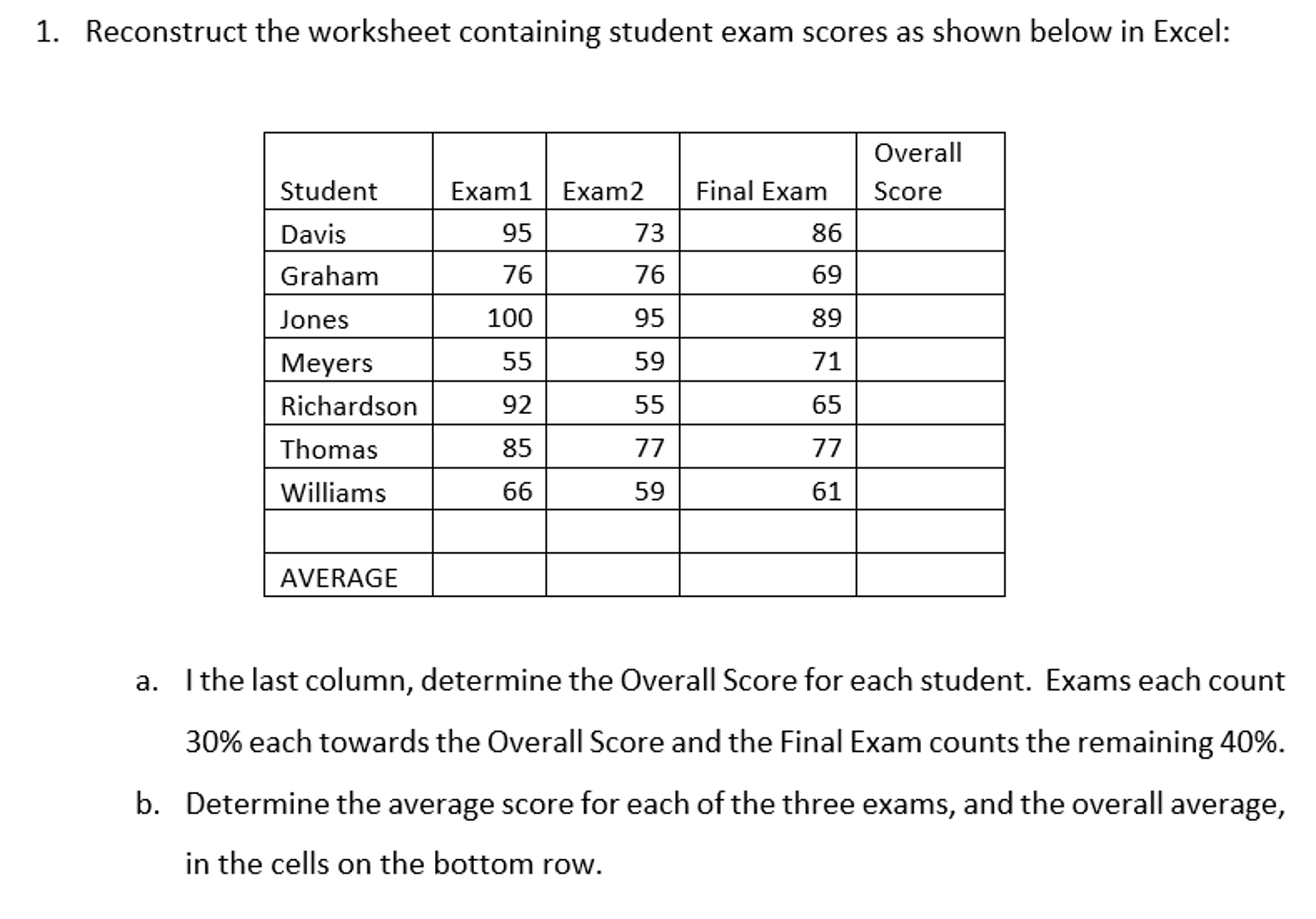 Question: Can someone please help with this Excel assignment.In Excel, place each problem on a new sheet a...