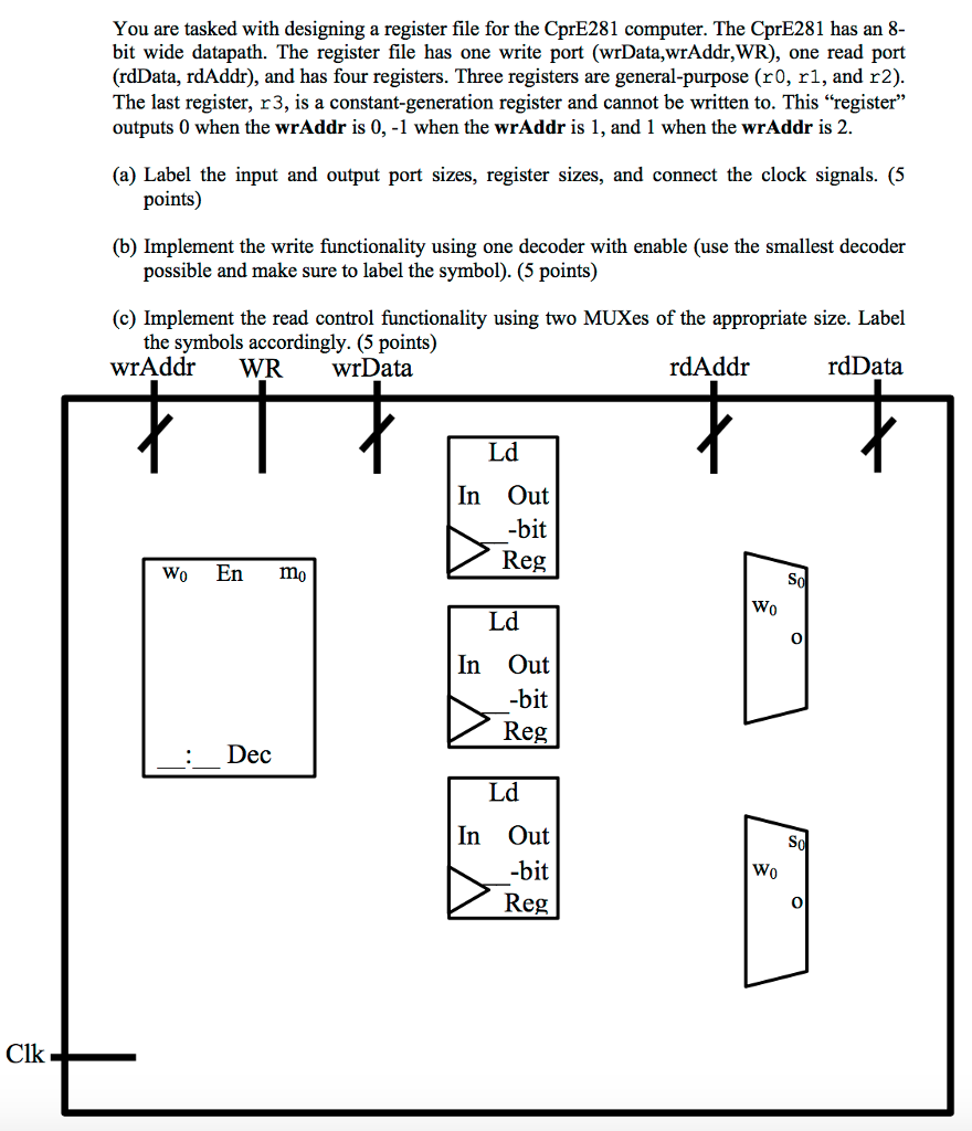 You are tasked with designing a register file for the | Chegg.com