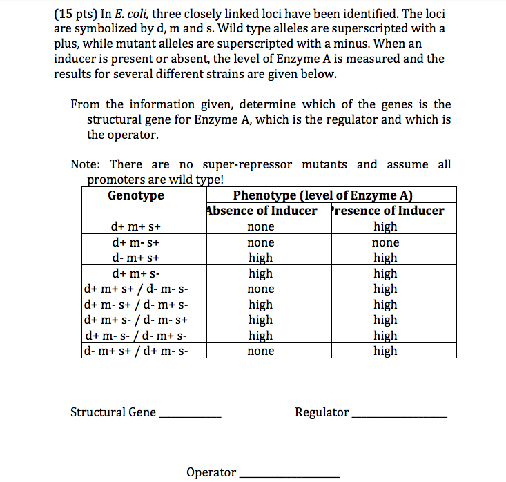 Question: In E. coli, three closely linked loci have been identified. The loci are symbolized by d, m and s...