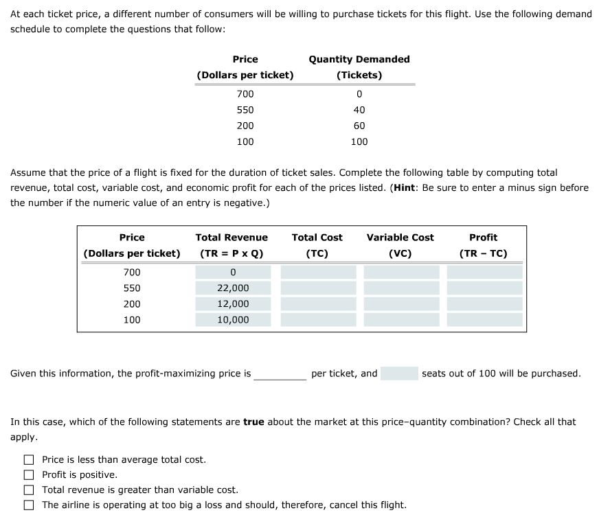 Solved Given That An Airline Has A Fixed Cost Of 25,000