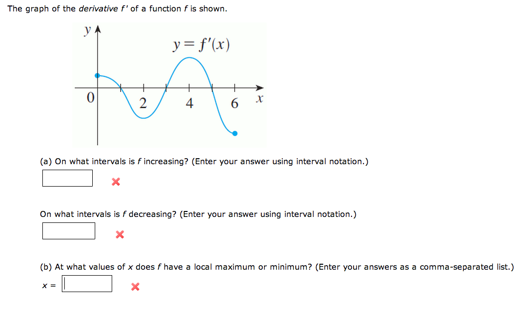 what is f function