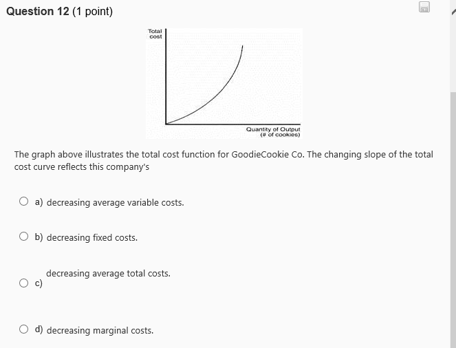 solved-question-12-1-point-the-graph-above-illustrates-chegg