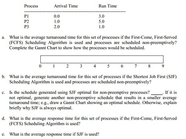 suppose-that-the-following-processes-arrive-for-ex-chegg