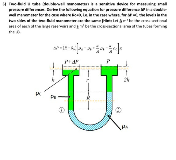Solved 3) Twofluid U Tube (doublewell Manometer) Is A S...