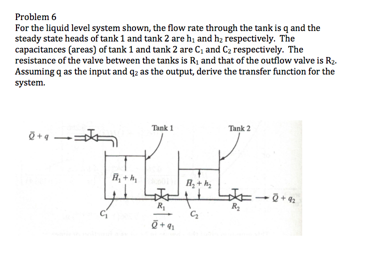 Solved For The Liquid Level System Shown, The Flow Rate T...