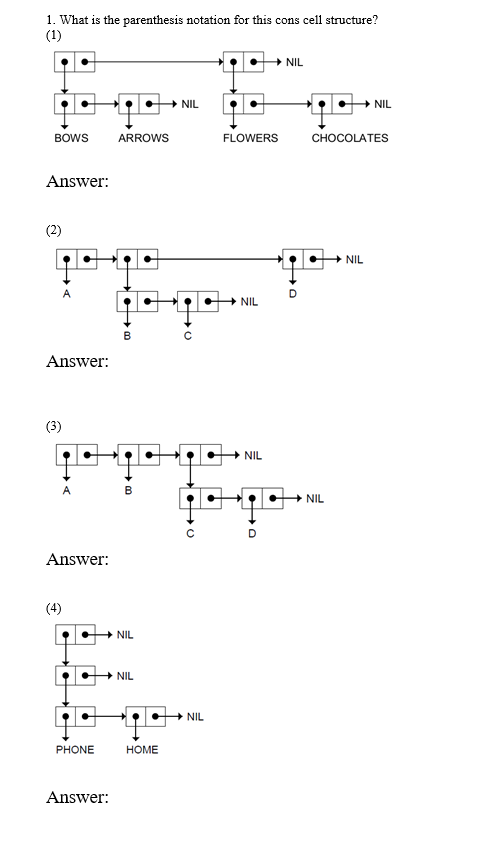 1. What is the parenthesis notation for this cons cell structure? NIL NIL BOWS ARROWs FLOWERS CHOCOLATES Answer NIL NIL 8 Answer NIL NIL Answer NIL NIL NIL PHONE HOME Answer
