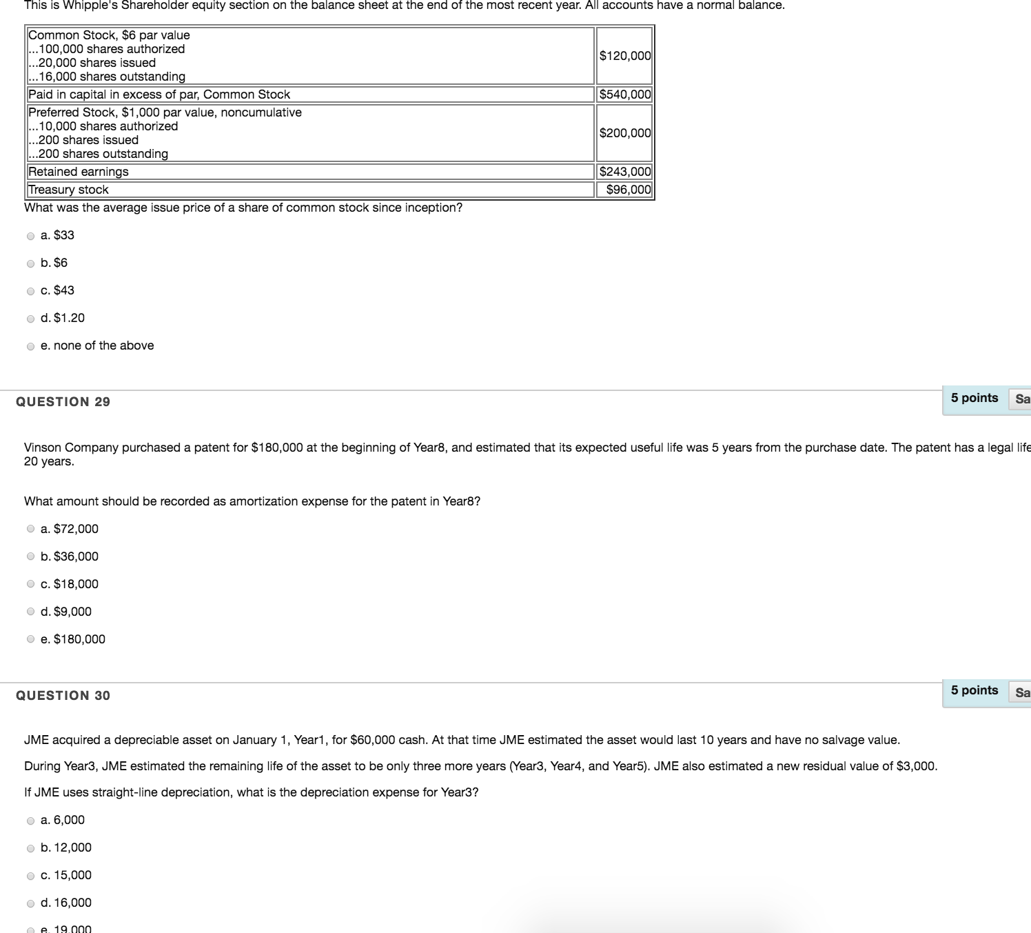 Effect on balance sheet of issuing stock options