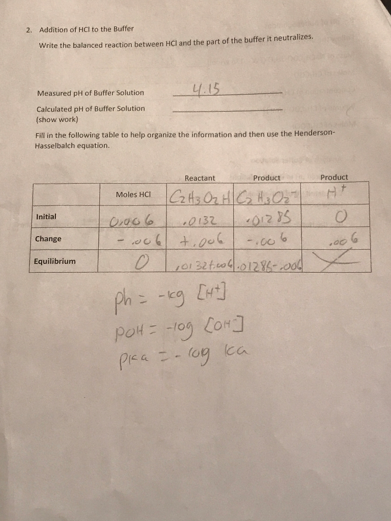 Question: 2. Addition of HCI to the Buffer Write the balanced reaction between HCI and the part of the buff...