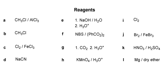 Solved: How Would You Convert The Following Compounds Into&hellip; | Chegg.com