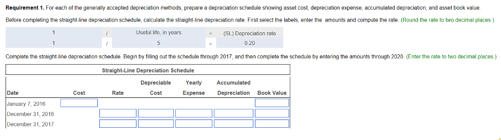 computer depreciation schedule