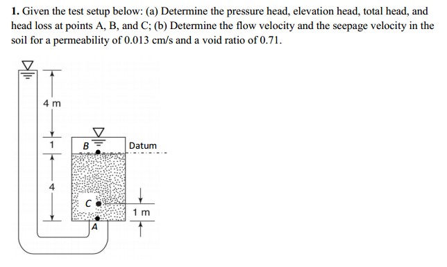 1. Given The Test Setup Below: (a) Determine The P... | Chegg.com