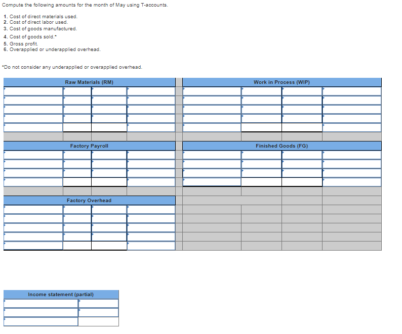 Question: 1. Direct labor usage Prepare journal entries for the above transactions for the month of May. Vi...