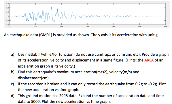 An earthquake data (GM01) is provided as shown. y axis is its acceleration with unit g They a) Use matlab if/while/for function (do not use cumtrapz or cumsum, etc). Provide a graph of its acceleration, velocity and displacement in a same figure. (Hints: the AREA of an acceleration graph is its velocity.) b) Find this earthquakes maximum (m/s2), velocity(m/s) and acceleration displacement (cm) c) If the recorder is broken and it can only record the earthquake from 0.2g to -0.2g. Plot the new acceleration vs time graph. d) This ground motion has 2995 data xpand the number of acceleration data and time data to 5000. Plot the new acceleration vs time graph.