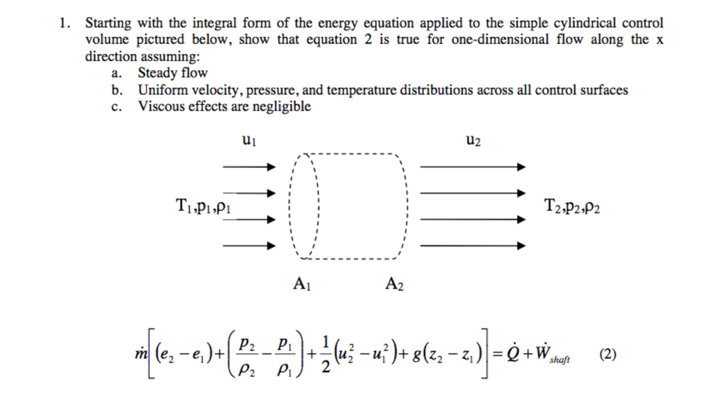 Solved 1 Starting With The Integral Form Of The Energy E