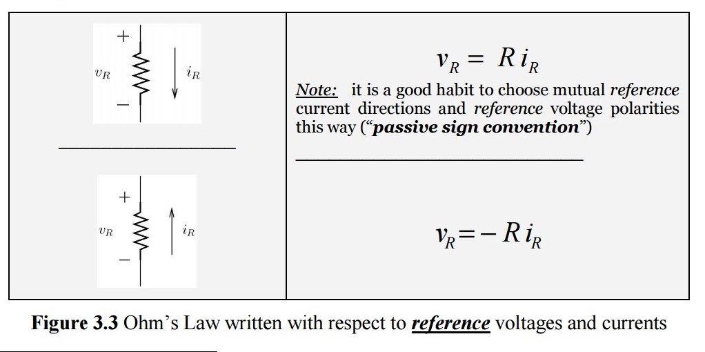 Solved In writing the Ohm&rsquo;s Law for reference voltages | Chegg.com